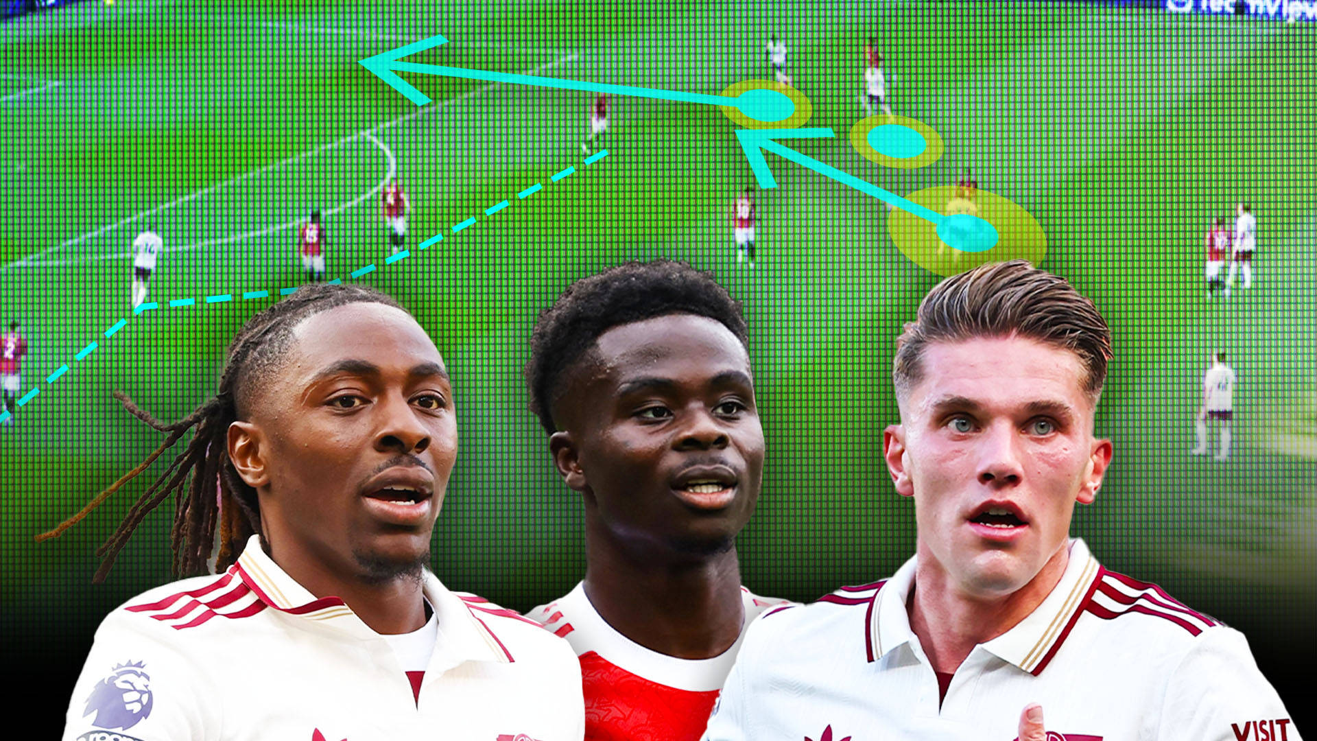 体育数据-包含阿森纳迎英超关键赛，赛前伤情更新，震撼外界，球队文化再被提及的词条